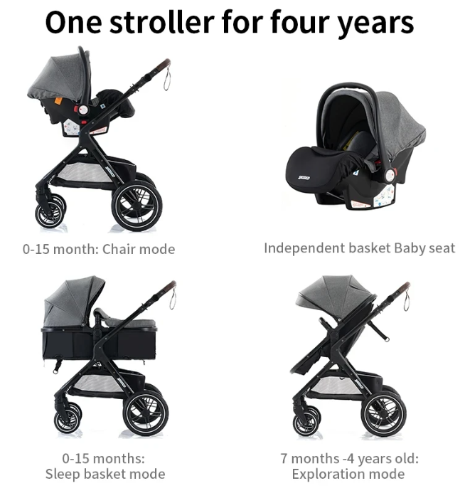 Deportable 3-Piece Stroller