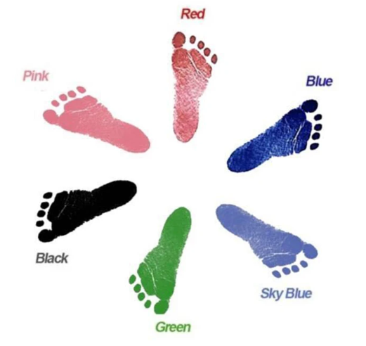 Newborn Footprint